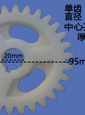 多功能家用切丝配件绞肉机