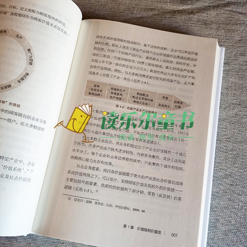 管理架构师：如何构建企业管理体系 创业公司可以按照本书的框架从无到有搭建管理体系 公司企业管理创业指导书籍 - 图2