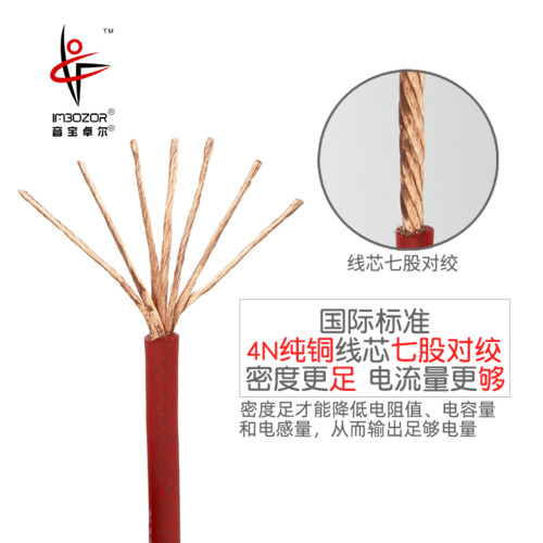 汽车音响改装纯铜电源线 功放低音炮用 带编织网屏蔽 4/6/8/10GA - 图1