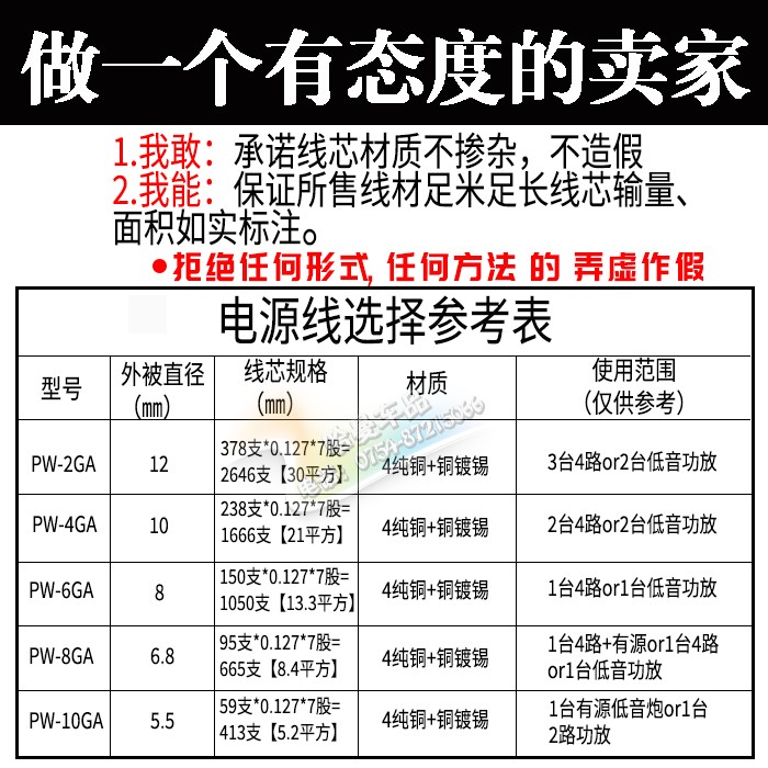 汽车音响改装纯铜电源线 功放低音炮用 带编织网屏蔽 4/6/8/10GA - 图2