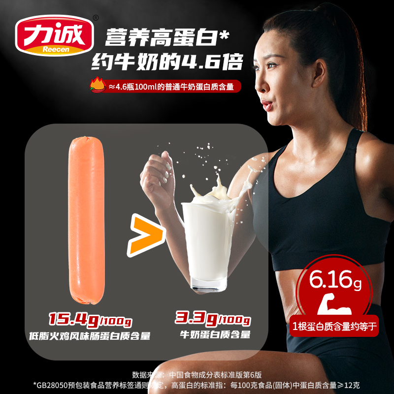 力诚低脂火鸡肠鸡胸肉肠辣味香肠高蛋白风味火腿肠低热量解馋零食