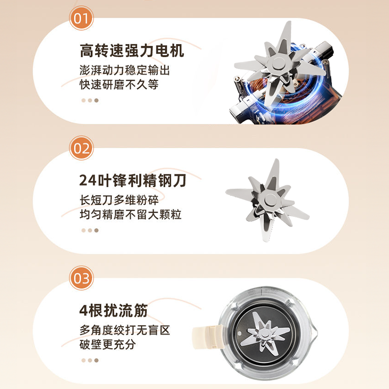 Zhigao wall breaker machine household fully automatic heating multi-function soy milk machine filter-free juicer light sound cooking machine