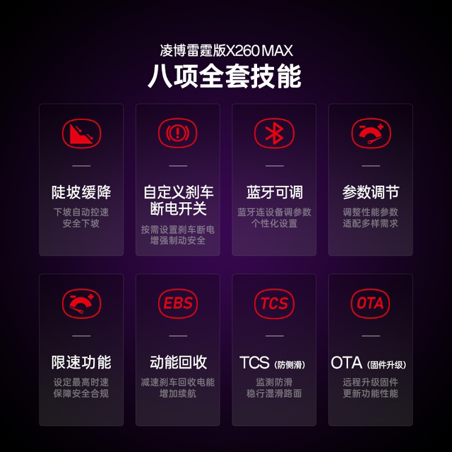 Lingbo controller ການຂົນສົ່ງໂດຍກົງຢ່າງເປັນທາງການ SF Express ການຂົນສົ່ງຟຣີ