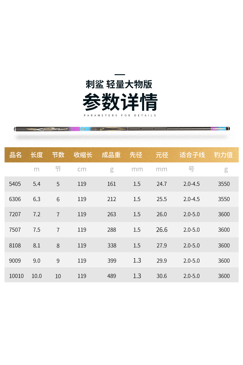 开沃精工将太刺鲨轻量大物版鲢鳙钓竿系休闲黑坑超硬台钓钓竿手竿-图0