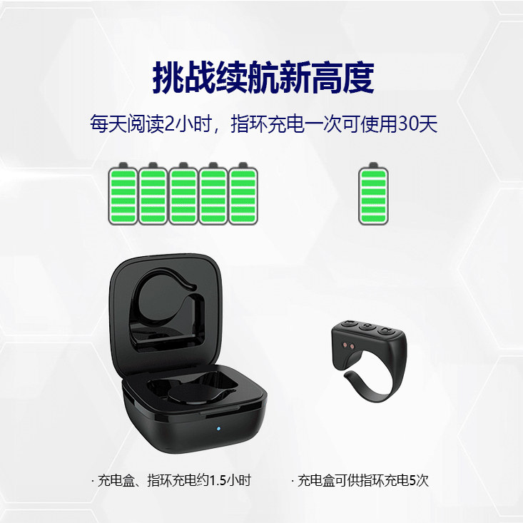 Hanwang Bluetooth page turner, ring page turner, Hanwang reader-specific Bluetooth page turner, applicable to all models
