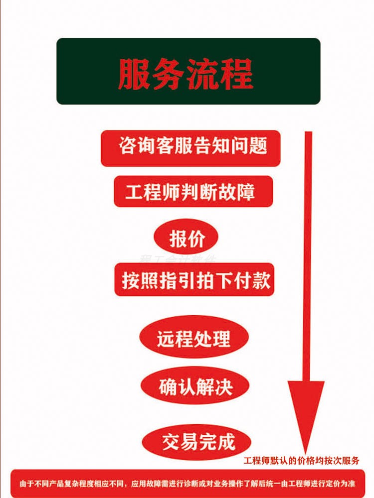 金蝶软件技术服务金蝶售后维护远程安装培训数据找回修复问题kis-图2