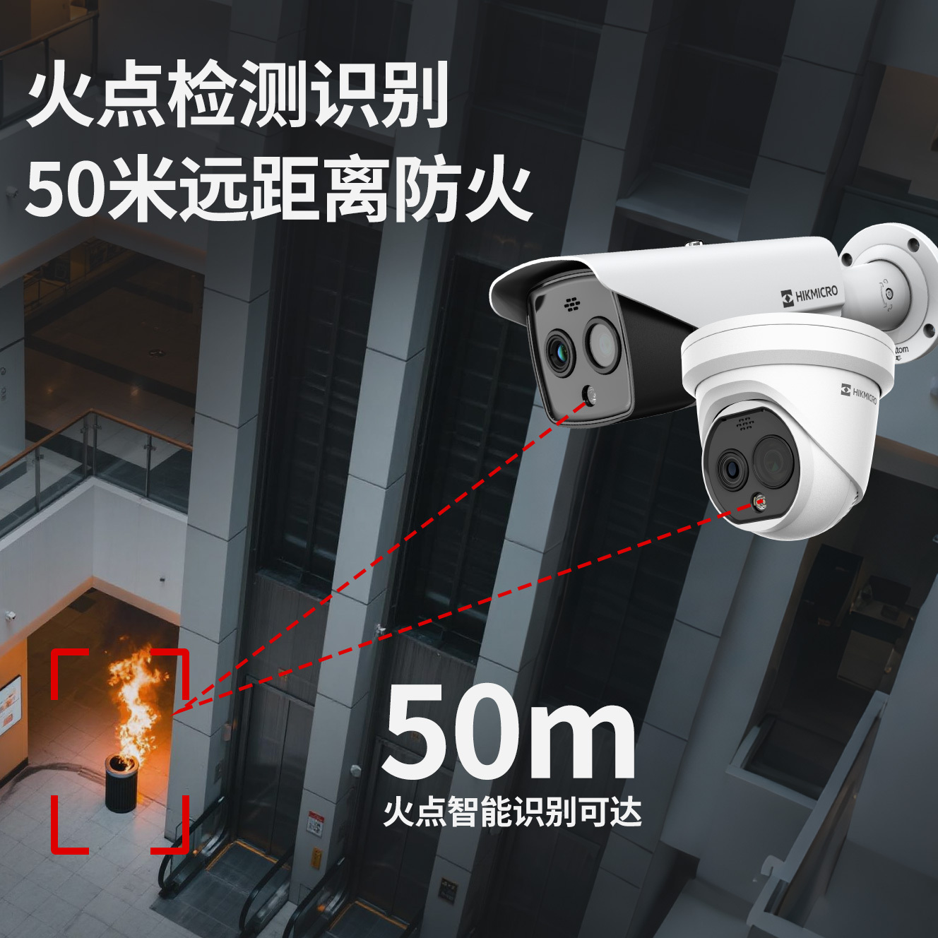 Hikvision AI fire prevention thermal imaging monitoring