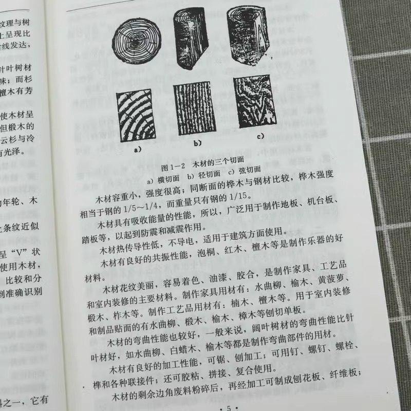 木工技术手册制图与识图常用工具使用维护零件加工门窗木屋榫卯板面模板工程装饰装修家具木工入门与技巧基础教程大全野外生存书籍,淘宝优惠券,粉丝福利购,淘宝优惠卷