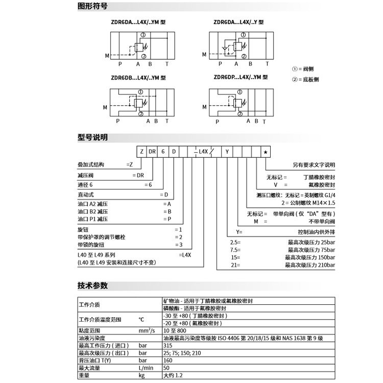 ZDR6DP1-30/2.5YM ZDR6DP2-30/7.5YM /15YM/V /21YM/JH立新减压阀 - 图1