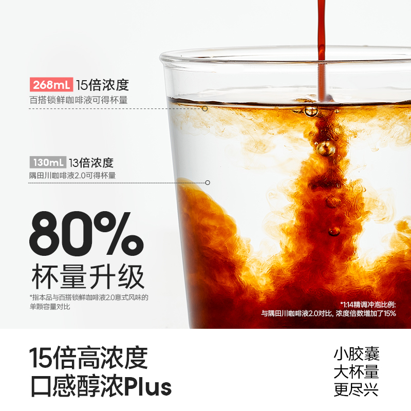 隅田川锁鲜咖啡液Pro美式生椰拿铁速溶浓缩黑咖啡 36杯