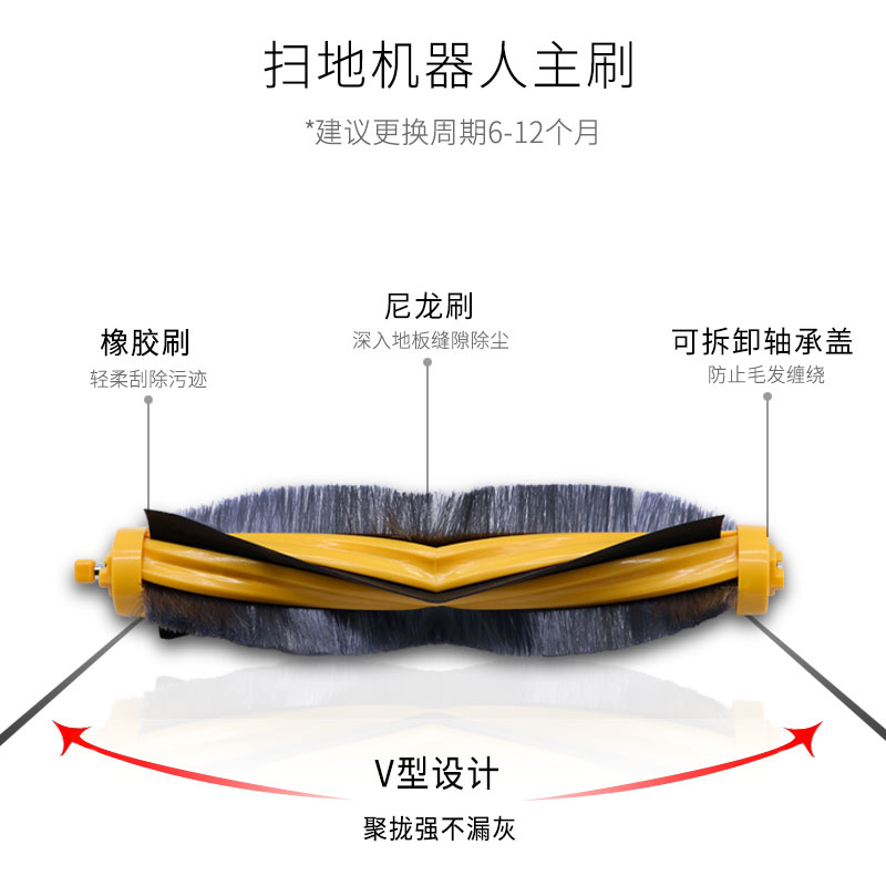 适配科沃斯扫地机配件滚刷DD35/朵朵S/DT85G/DE35/33/DG716主刷 - 图1