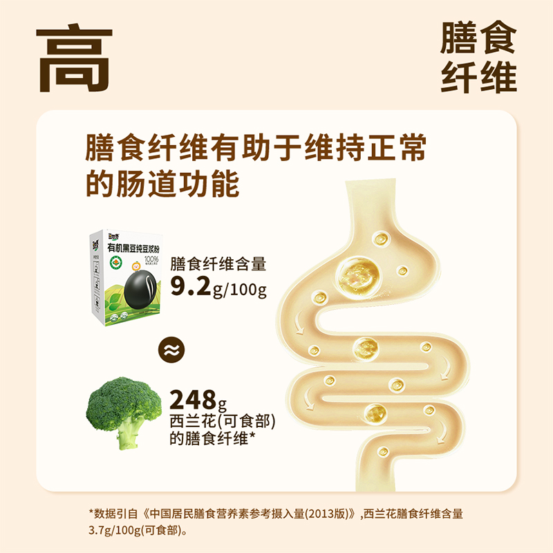 0糖添加】豆世界有机纯豆浆粉黄黑豆高蛋白膳食纤维健身早餐孕妇