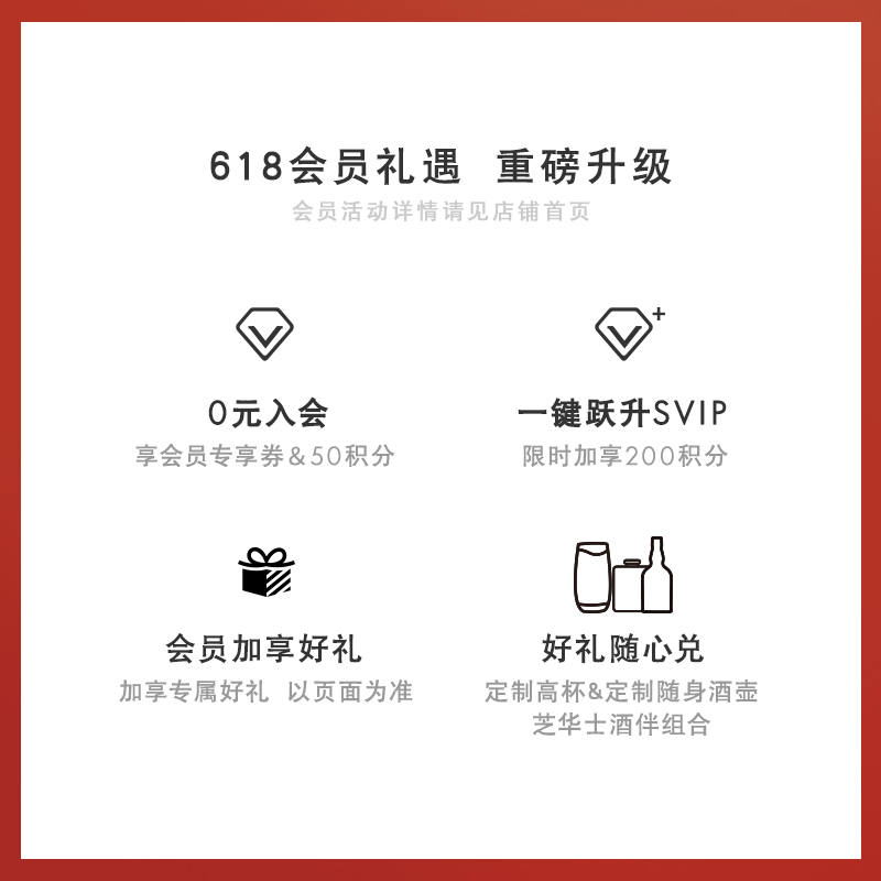 CHIVAS芝华士官方旗舰店Chivas芝华士年鸿运礼盒12年500ml*2 英国进口威士忌洋酒烈酒2