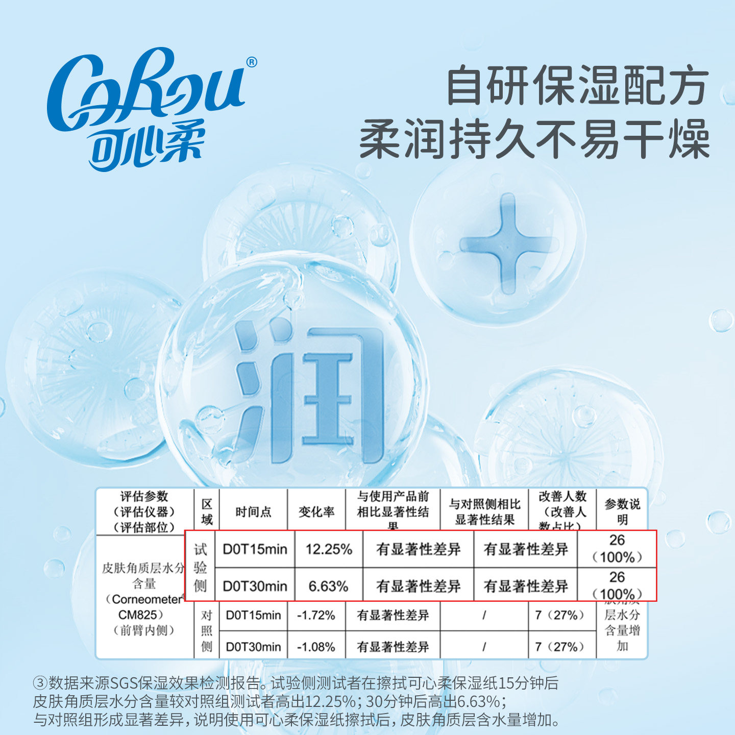 可心柔V9婴儿柔纸巾保湿云柔巾新生儿专用纸面巾90抽8包+40抽2包 可心柔V9婴儿柔纸巾保湿云柔巾新生儿专用纸面巾90抽8包+40抽2包