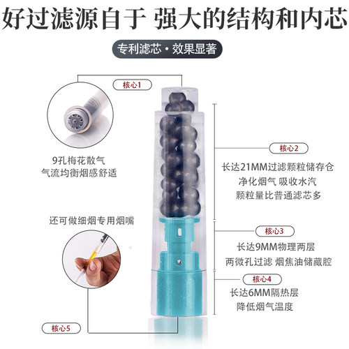合旺烟斗滤芯配件9mm活性炭过滤芯过滤器9MM木质滤芯男士烟斗工具 - 图2