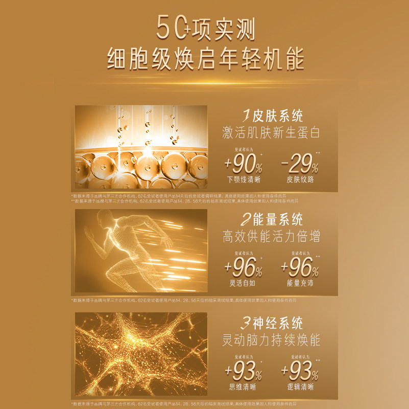 【双11预售】Swisse PLUS斯维诗nad+童颜丸男士能量瓶胶囊维生素