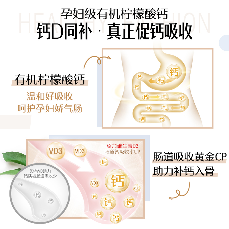 Swisse斯维诗维生素D迷你钙300片孕妇柠檬酸钙片成年女性孕期补钙