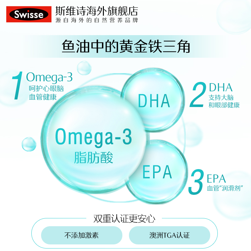 swisse斯维诗海外旗舰店Swisse斯维诗深海鱼油软胶囊欧米伽3 1000mg400粒推荐ks2