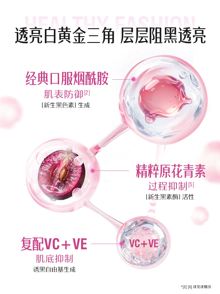【立即抢购】Swisse斯维诗葡萄籽抗糖丸胶囊烟酰胺胶原蛋白花青素