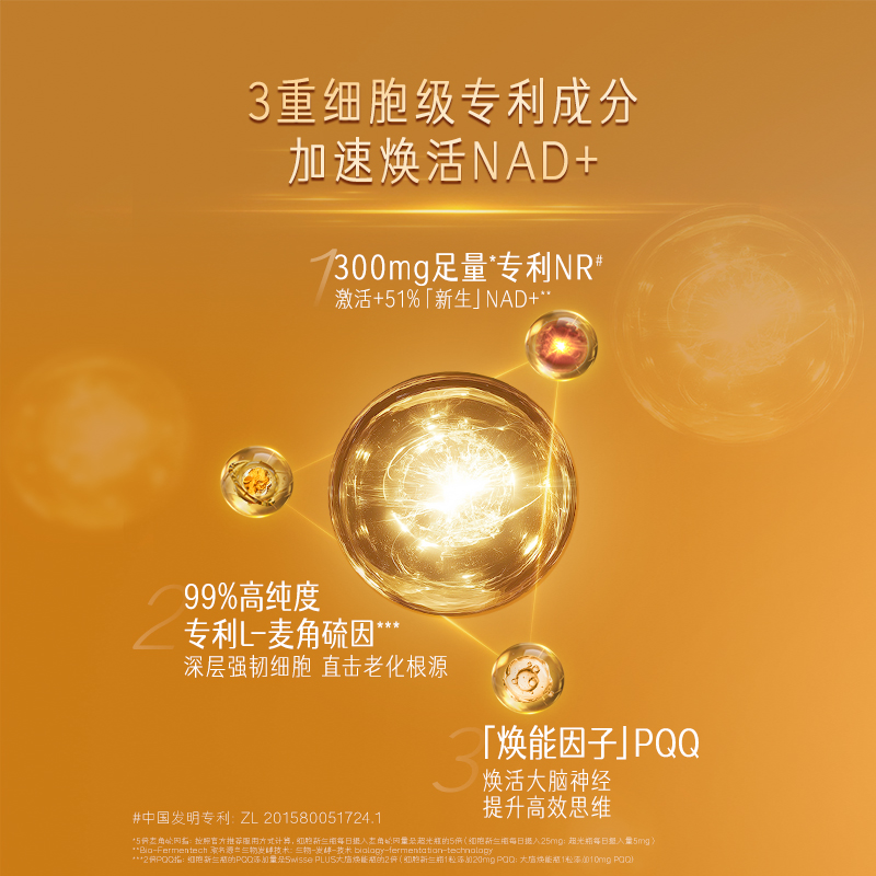 【双11同价抢先享】SwissePLUS斯维诗nad+新生瓶麦角硫因PQQ进口
