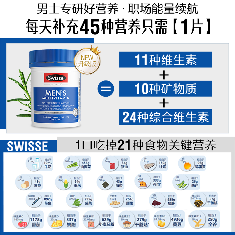 swisse斯维诗男士复合维生素120粒 多种维生素番茄红素提升活力 - 图1