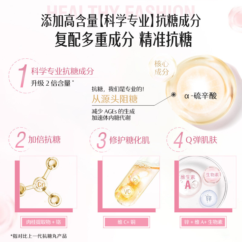 swisse斯维诗抗糖丸维生素抵抗糖 swisse斯维诗海外丽人海外膳补