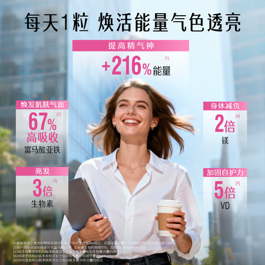 Swisse斯维诗女士综合复合维生素B族维Cvb2叶酸锌镁烟酰胺生物素