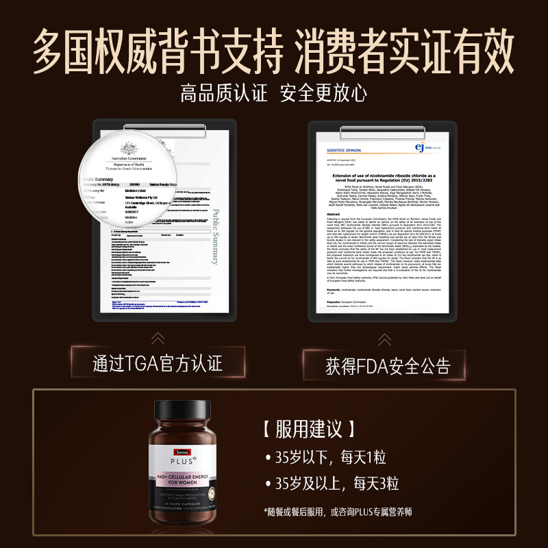 SwissePLUS斯维诗nad+童颜丸美容内服焕活专利NR胶囊官方旗舰店