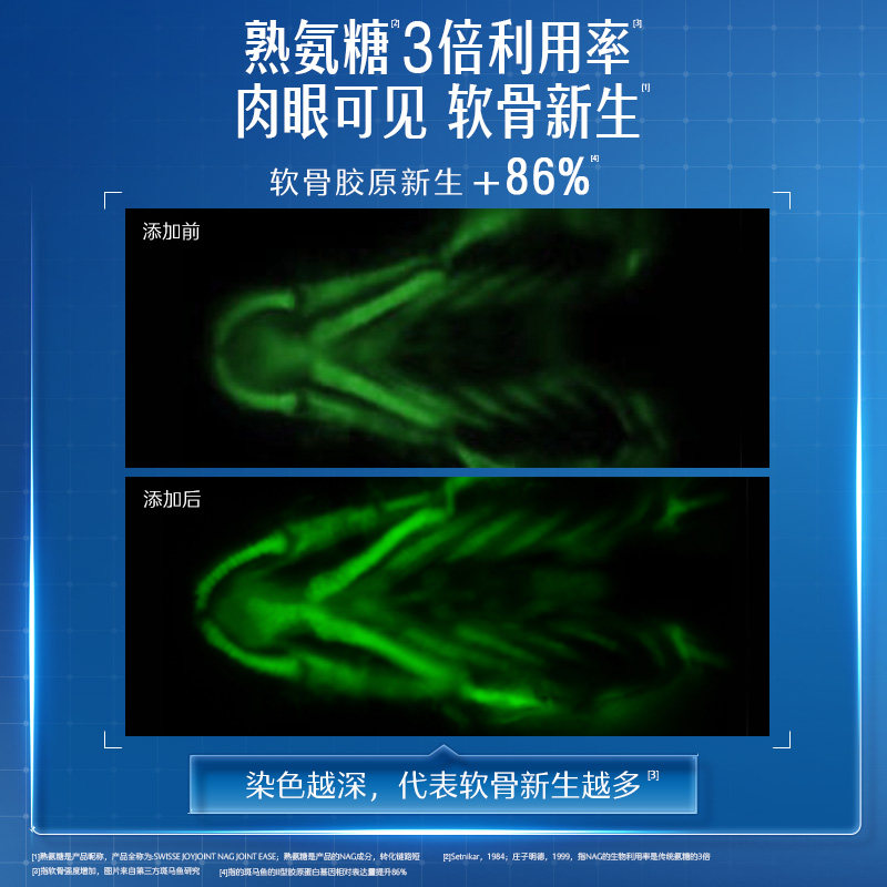 Swisse斯维诗氨糖软骨素维骨力 硫酸氨基葡萄糖关节宝活化软骨