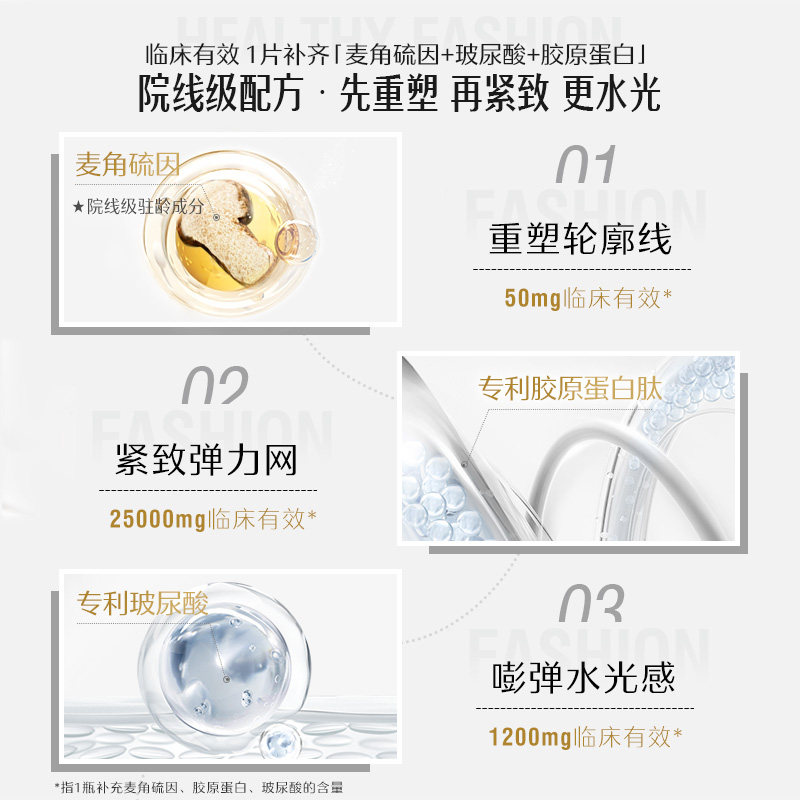  swisse斯维诗海外丽人海外膳补