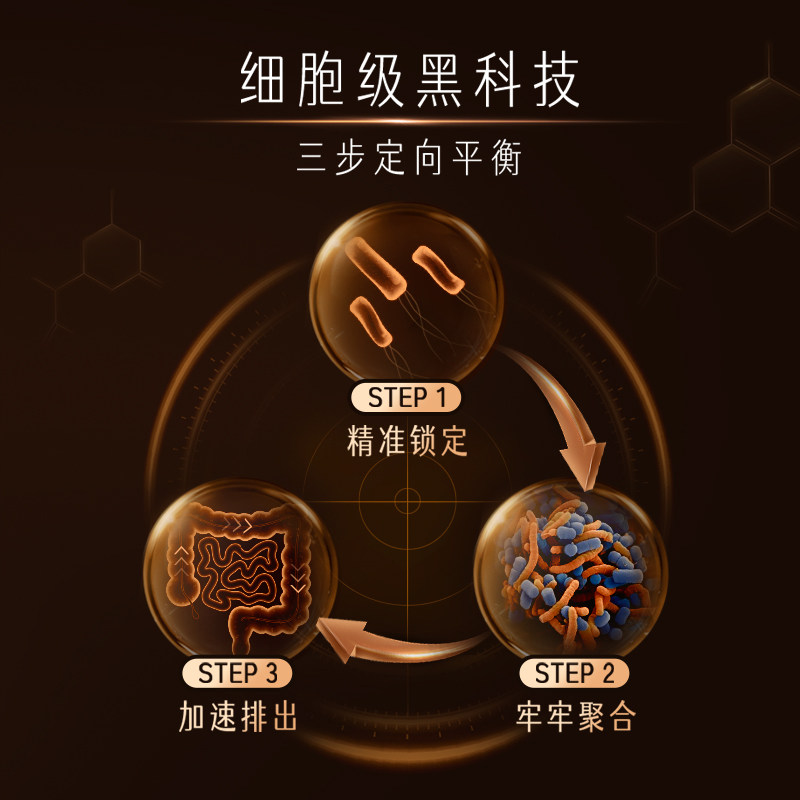 swisse plus斯维诗胶囊养胃益生菌 swisse斯维诗海外益生菌