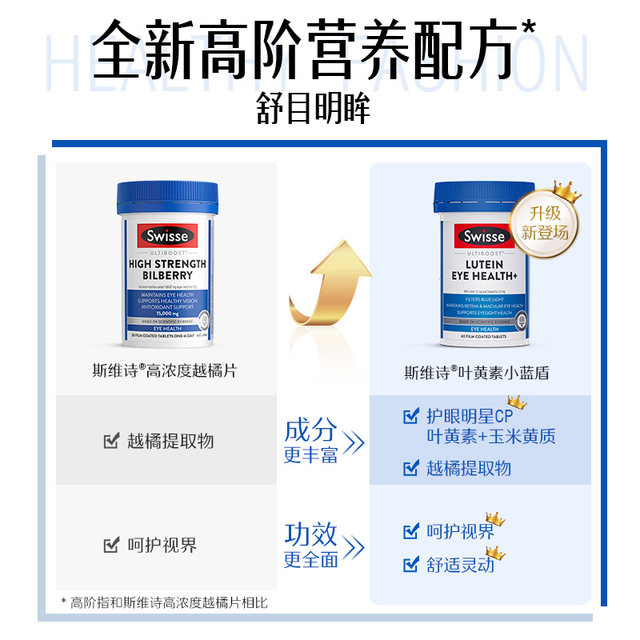 Lutein ຜູ້ໃຫຍ່ຂອງສະວິດ