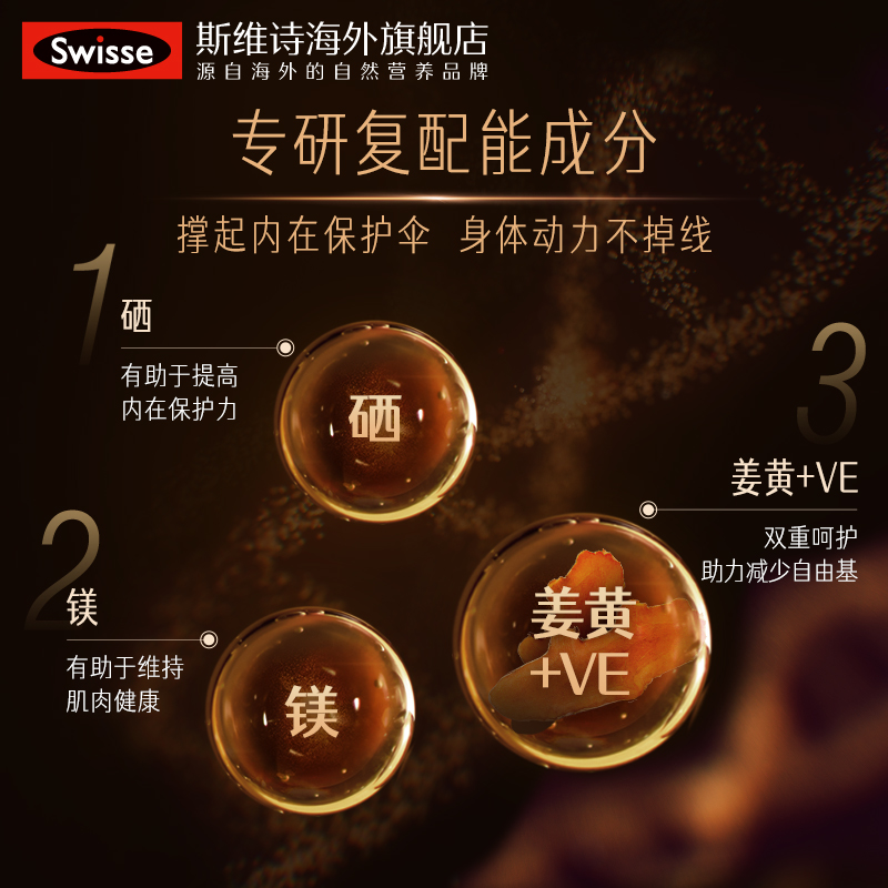 Swisse PLUS斯维诗NAD+童颜丸男士能量瓶保健品胶囊核苷酸[专利NR - 图2