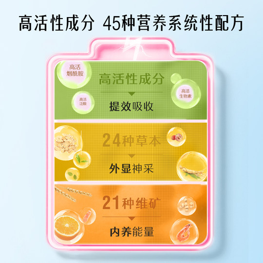 Swisse斯维诗女士综合复合维生素B族维Cvb2叶酸锌镁烟酰胺生物素