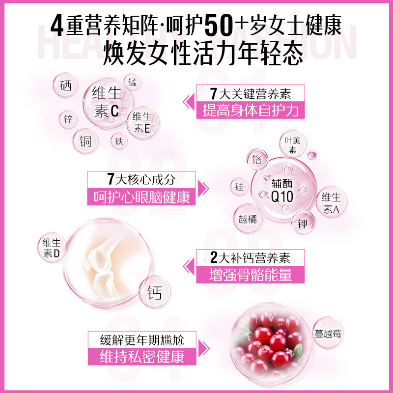 Swisse斯维诗中老年女士复合维生素b族维d3辅酶Q10烟酰胺叶酸镁锌