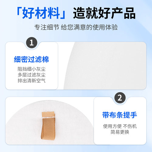 适配于Shark鲨客吸尘器过滤棉HV300/HV302/HV305/308/310/UV450 - 图0