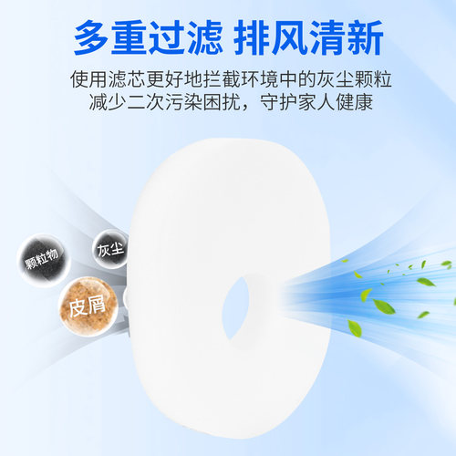 适配于Shark鲨客吸尘器过滤棉HV300/HV302/HV305/308/310/UV450 - 图3