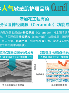 Curel珂润泡沫洗面奶150ml