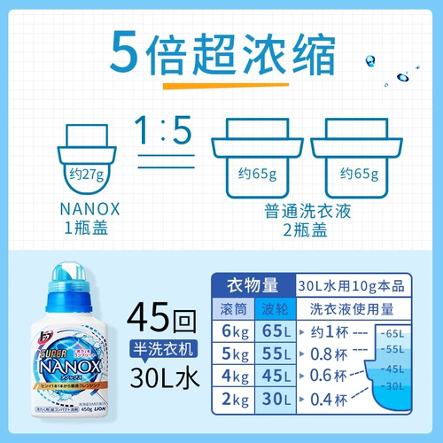 Day Lion/Lion King King Nanox Nano -Contcurtrated Lack