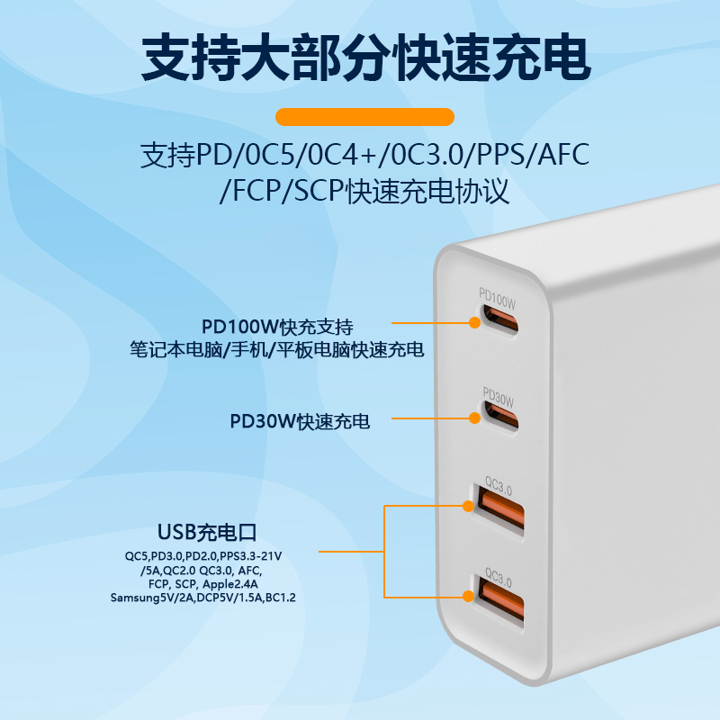 100w氮化镓超级快充英规充电器适用iPhone15苹果Macbook笔记本typec充电头美标欧标国标港版新加坡充电头套装 - 图1