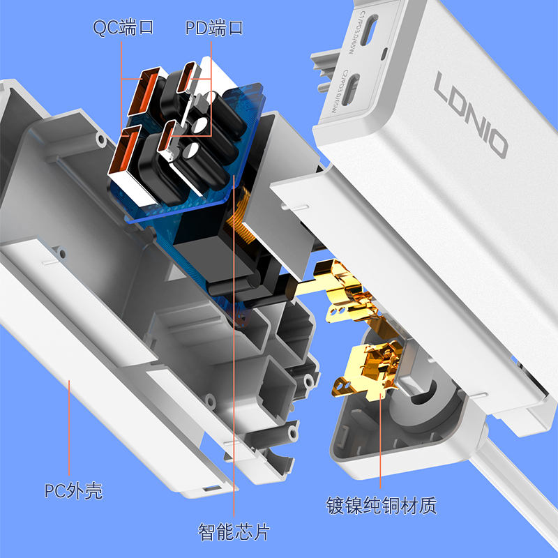 65W延长线充电器PD桌面插座多功能typec快速充电器港版适用苹果iphone15充电头Type-C英标充电排插2米线面板 - 图1