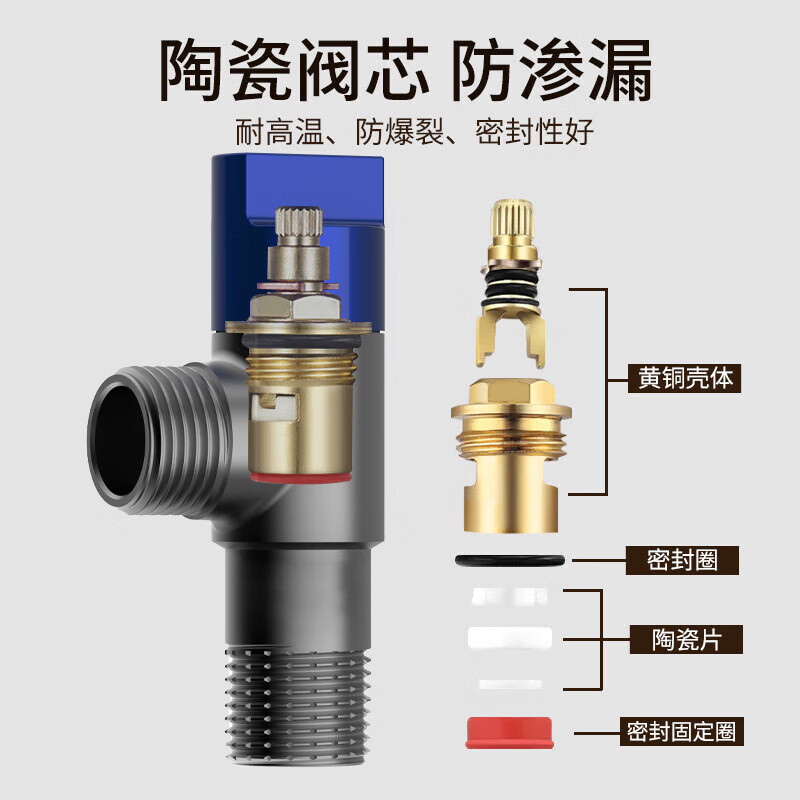 潜水艇角阀全铜冷热水大流量家用热水器马桶三通角阀4分八字阀