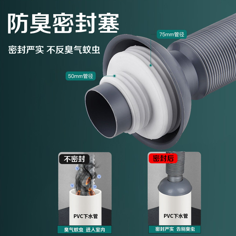 潜水艇厨房下水管双螺纹管防臭防反水洗碗池拖把池加粗排水厚软管,淘宝优惠券,粉丝福利购,淘宝优惠卷