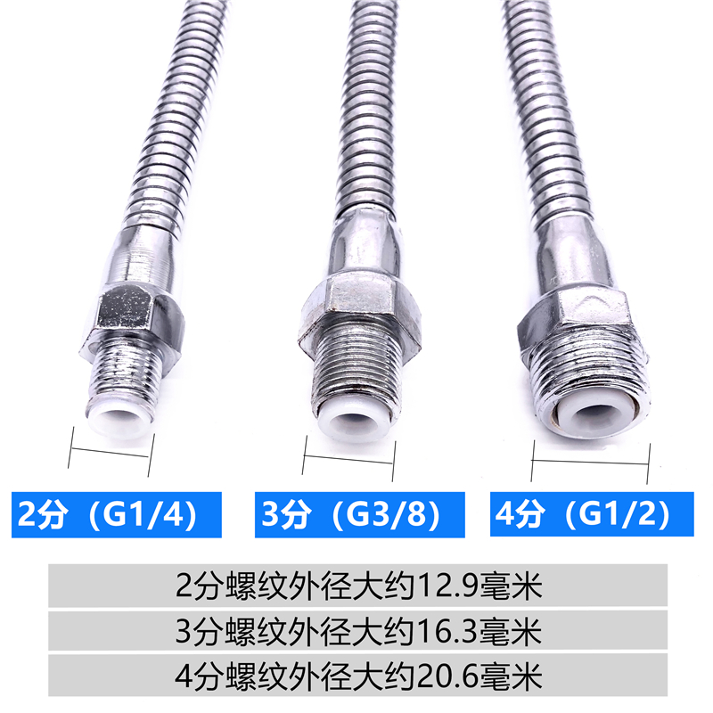 机床金属冷却管车床冷却水管带调节开关万向铁管喷水管2分3分4分 - 图1