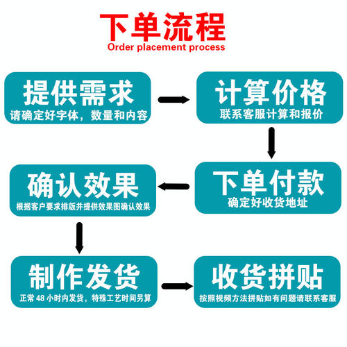 玻璃门窗贴纸字广告贴纸即时贴电脑刻字不干胶防撞条防水防晒腰线 - 图3