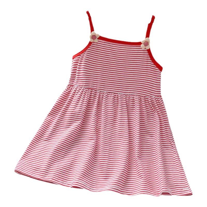 女童夏季吊带裙宝宝纯棉条纹弹力可爱小裙子洋气夏装薄款儿童裙子-图3