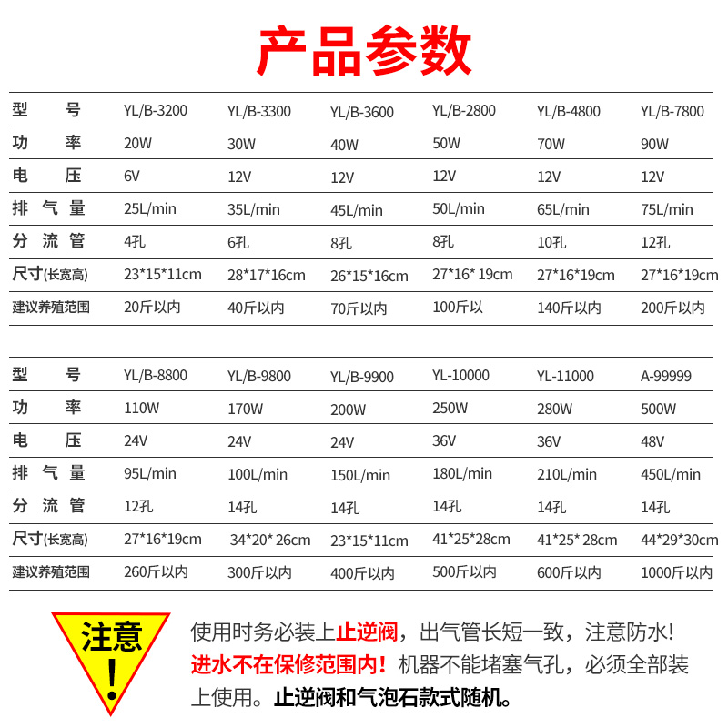 甬灵电器24V空气泵B99999充电式打氧机YL-99999 交直流两用增氧机 - 图1