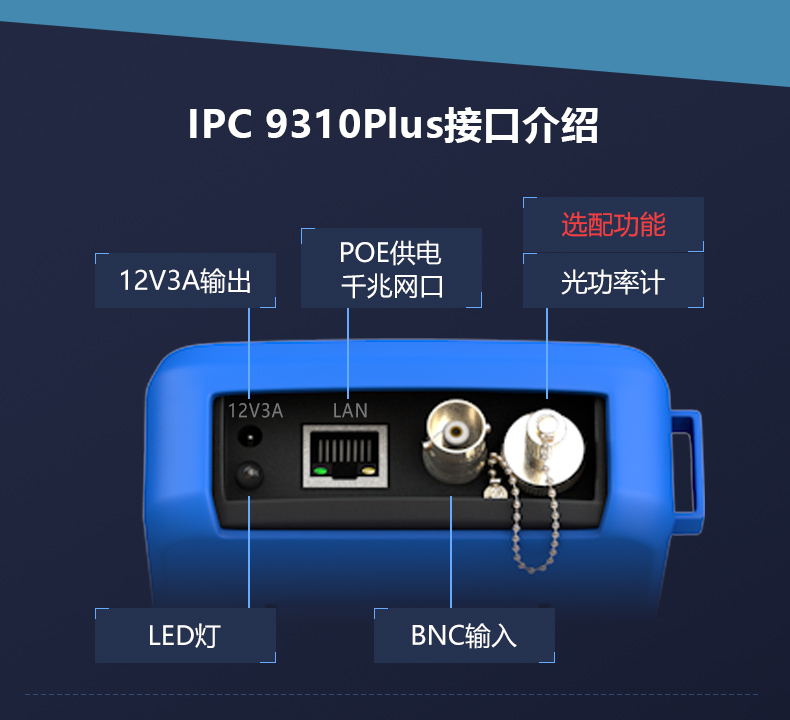 4.5寸网络工程宝IPC9310Plus模拟同轴高清视频监控测试仪带POE - 图2