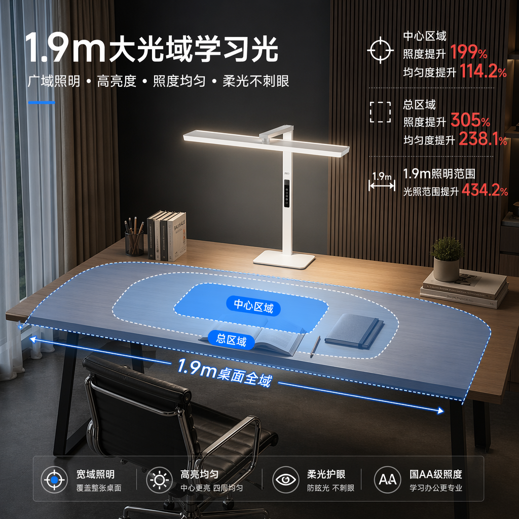好视力桌面护眼大路灯学生儿童学习阅读专用书房长桌台灯 T80