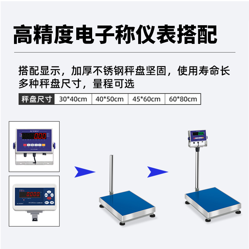 。欧路达高清液晶显示电子秤控制仪表头计重工业台秤报警秤 XK326-图3